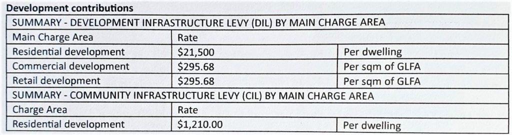 Development contributions table